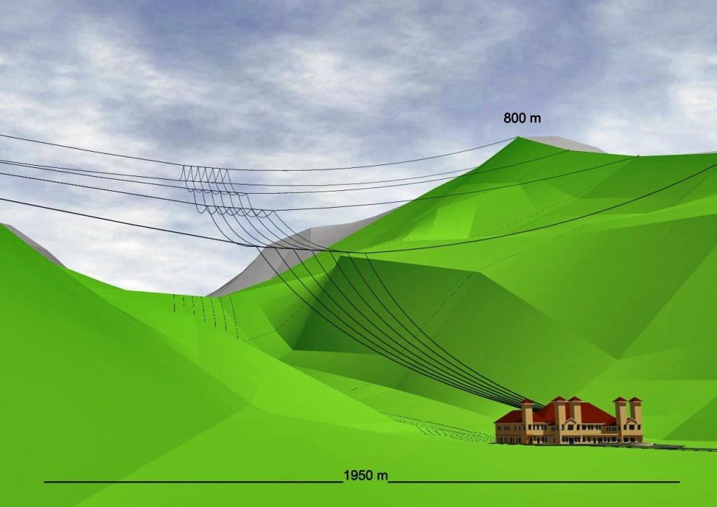 Situatie tekening Antenne in de Malabar kloof