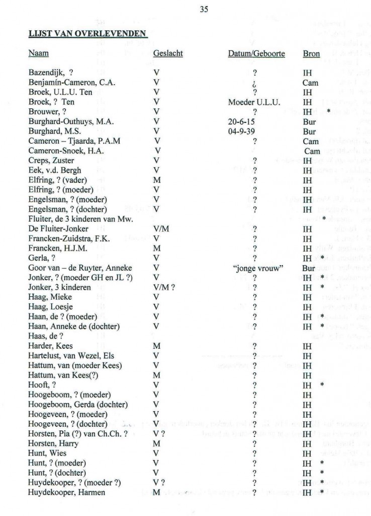 Afbeelding (36)